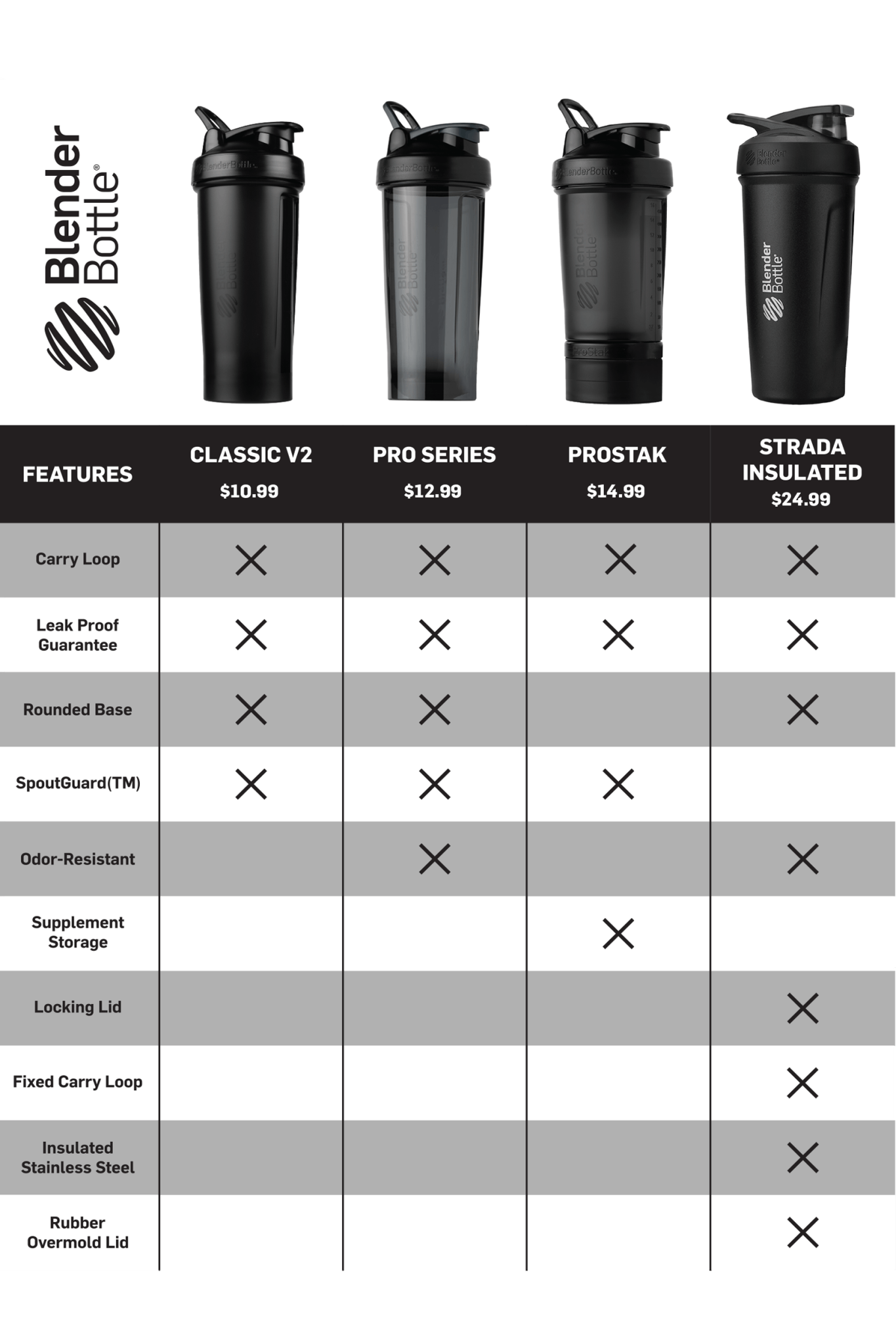 prostak-g0 prostak-prostak-black-174861.png